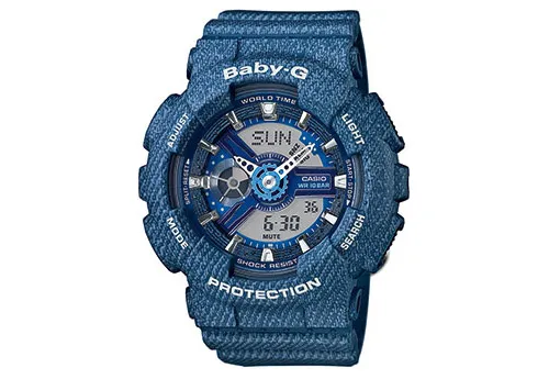 Blauw
