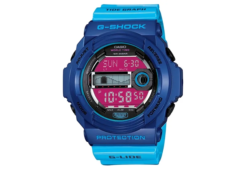 Blauw