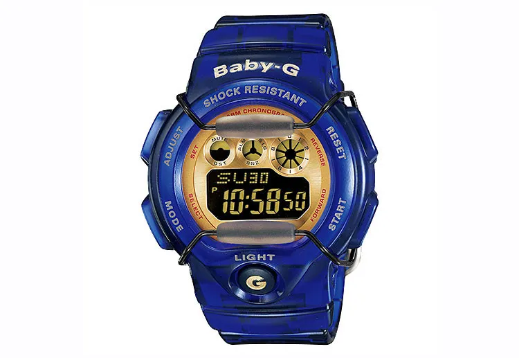 Blauw