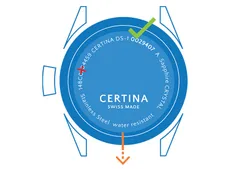 Alle arten Certina Uhrenarmbänder lieferbar